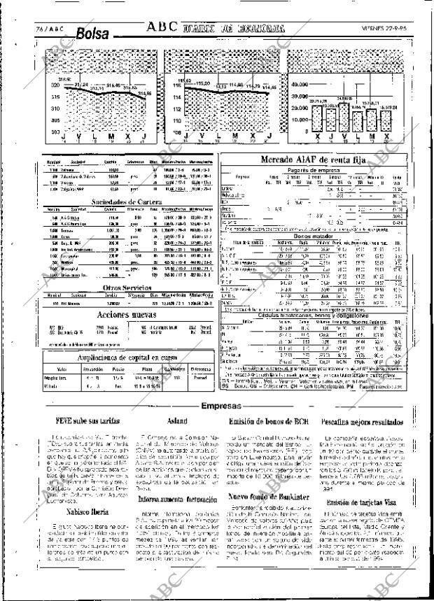 ABC SEVILLA 22-09-1995 página 76