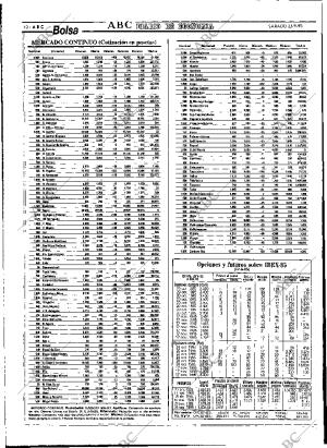 ABC MADRID 23-09-1995 página 40