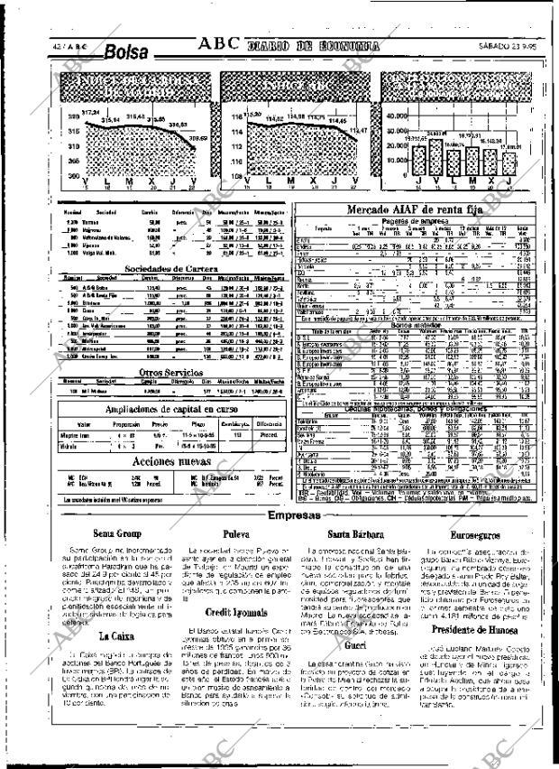 ABC MADRID 23-09-1995 página 42