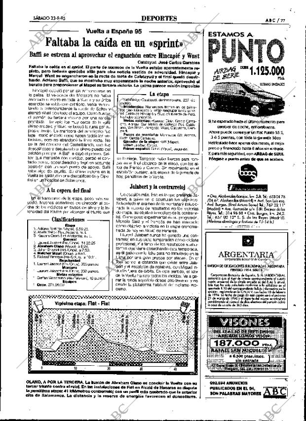 ABC MADRID 23-09-1995 página 77