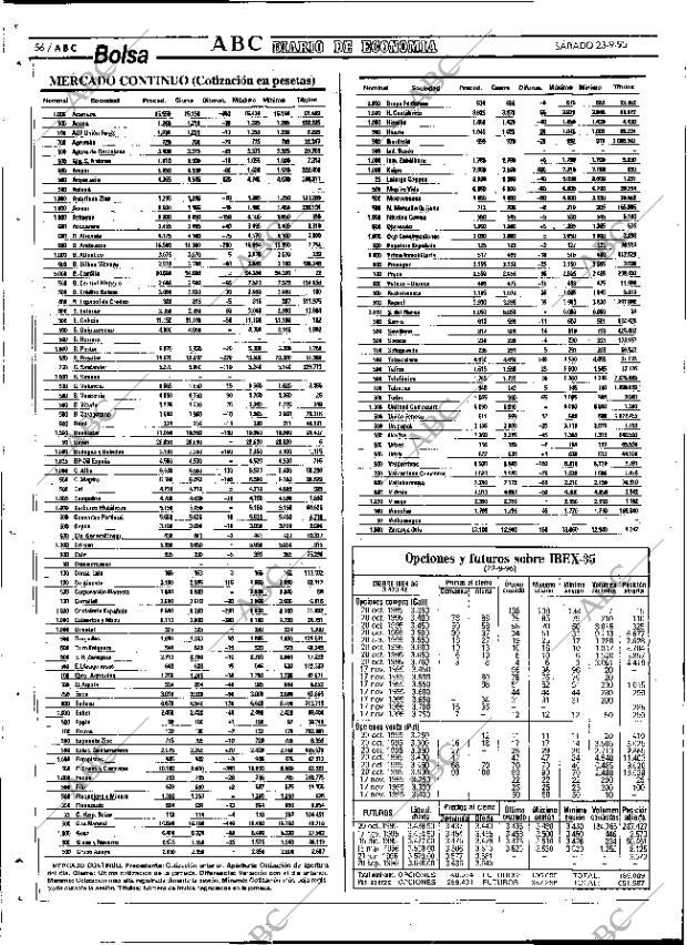 ABC SEVILLA 23-09-1995 página 56