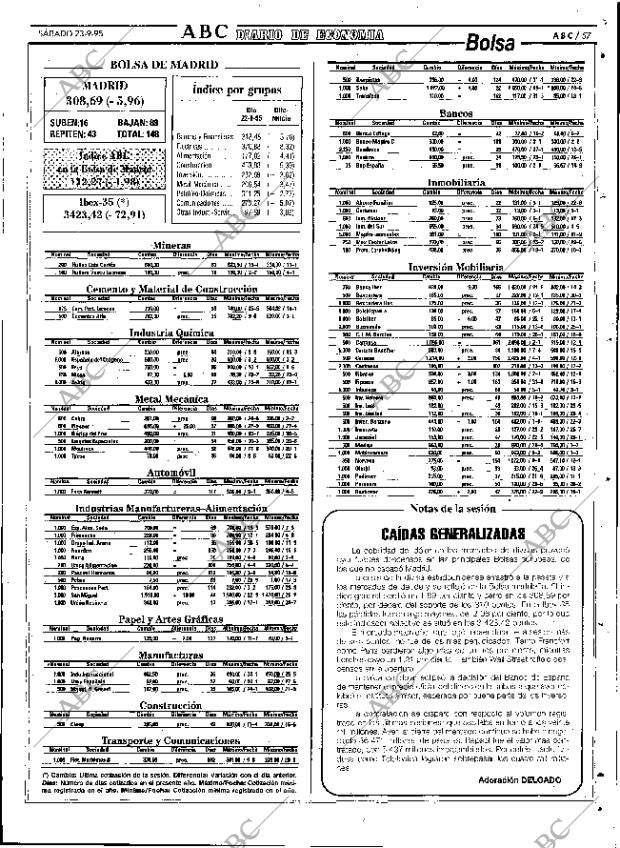ABC SEVILLA 23-09-1995 página 57