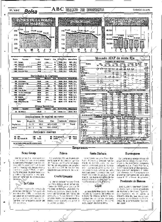 ABC SEVILLA 23-09-1995 página 58