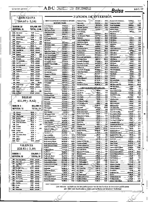 ABC SEVILLA 23-09-1995 página 59