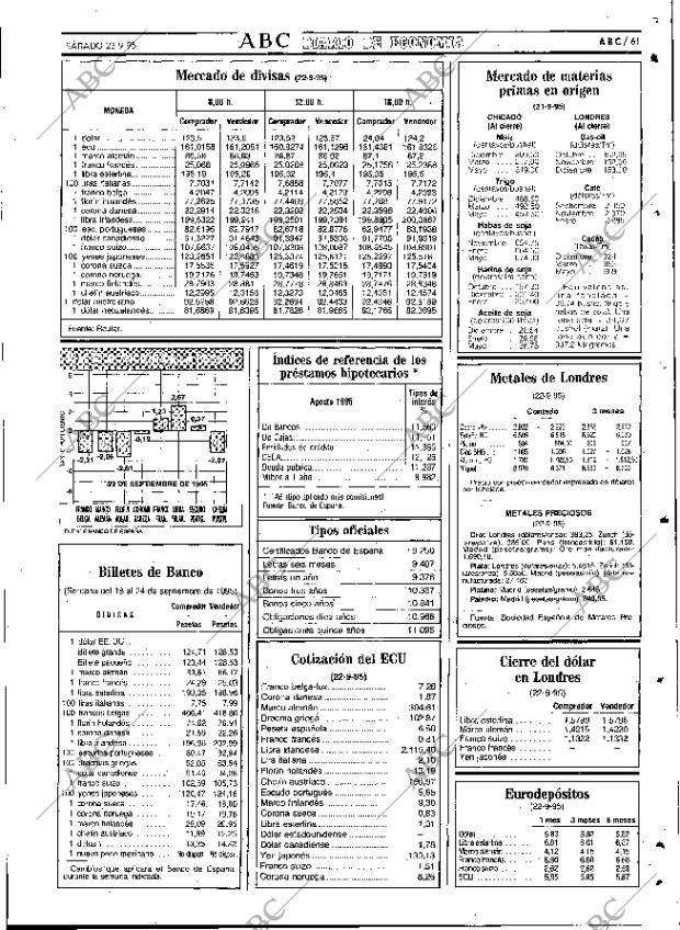 ABC SEVILLA 23-09-1995 página 61