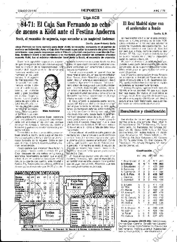 ABC SEVILLA 23-09-1995 página 75