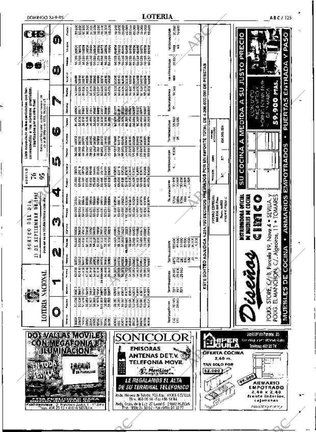 ABC SEVILLA 24-09-1995 página 125