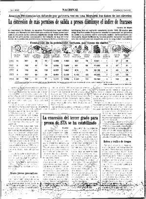 ABC SEVILLA 24-09-1995 página 36