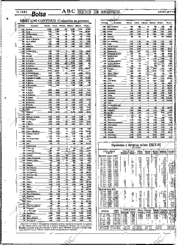 ABC SEVILLA 28-09-1995 página 74