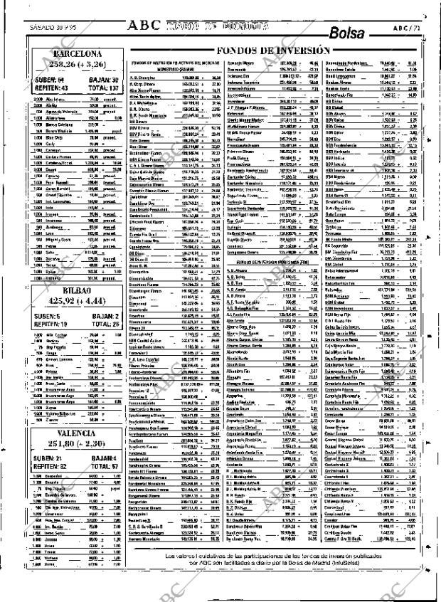 ABC SEVILLA 30-09-1995 página 71