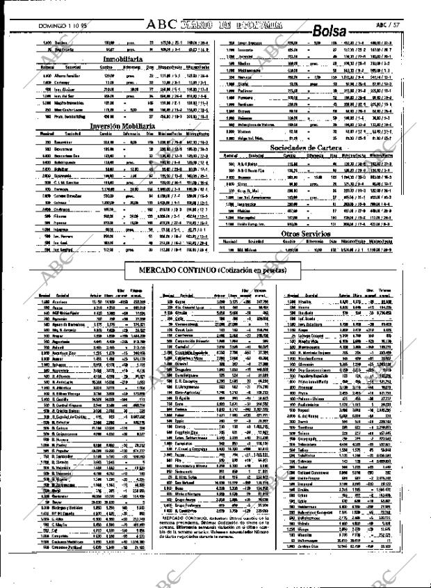 ABC MADRID 01-10-1995 página 57