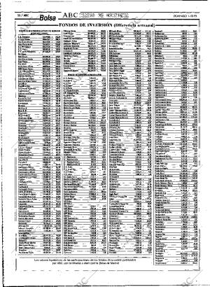 ABC MADRID 01-10-1995 página 58