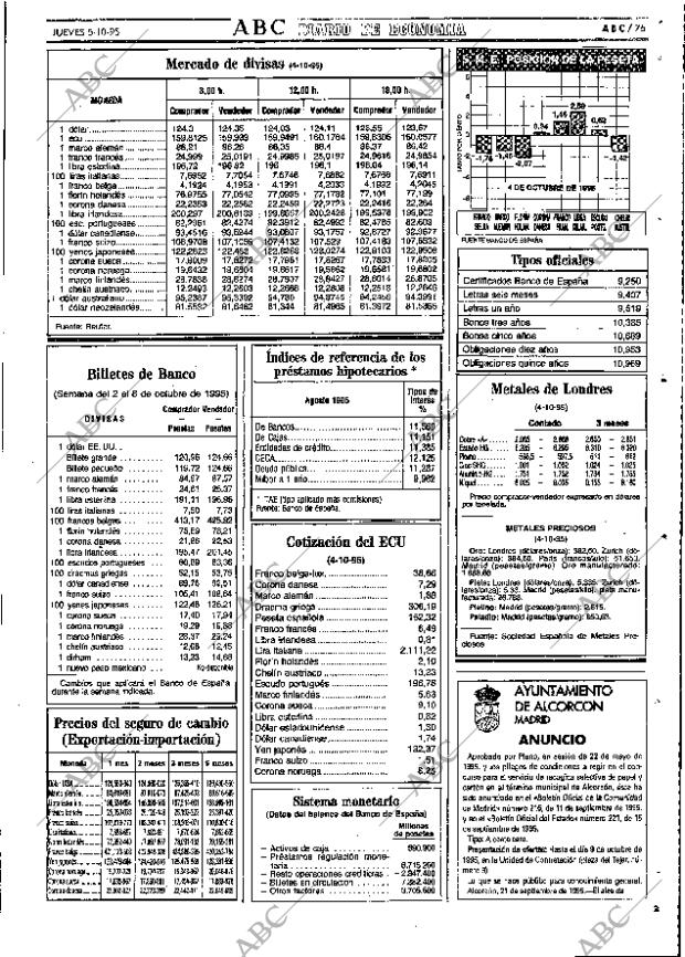 ABC SEVILLA 05-10-1995 página 75