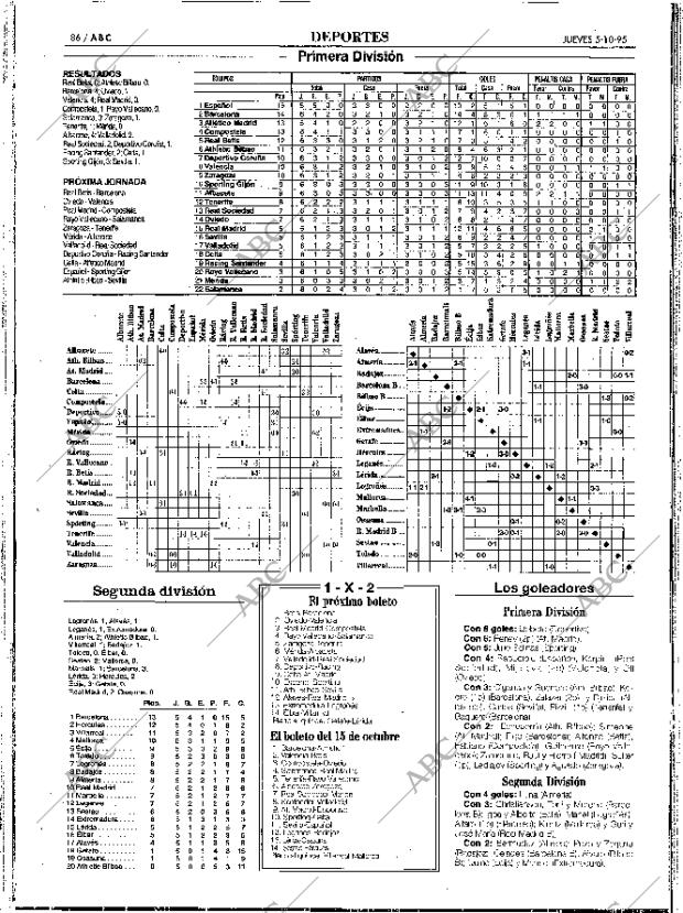 ABC SEVILLA 05-10-1995 página 86