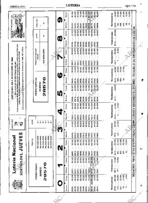 ABC SEVILLA 06-10-1995 página 103