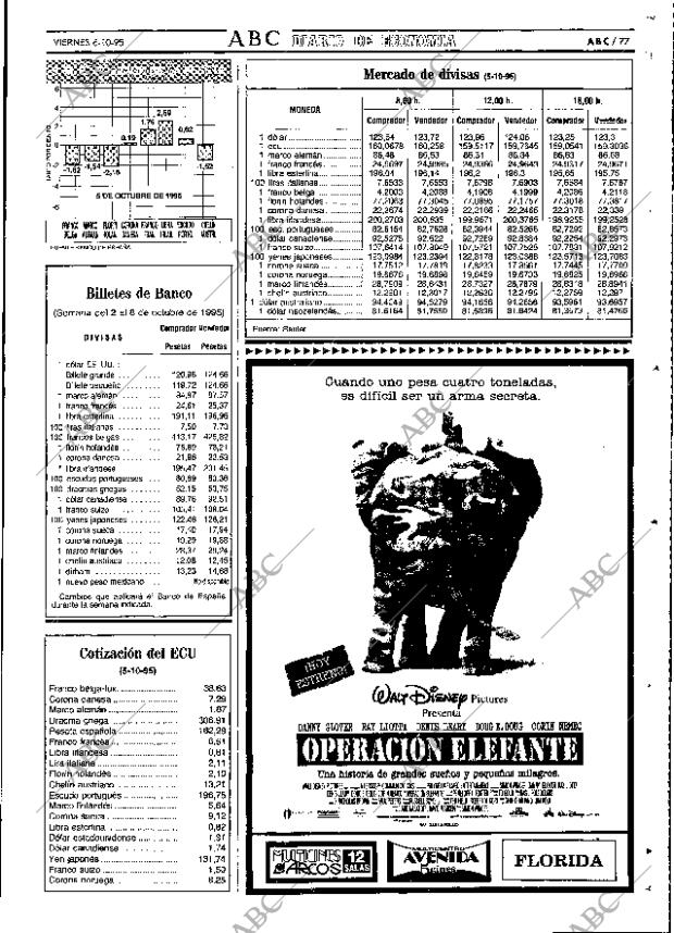 ABC SEVILLA 06-10-1995 página 77