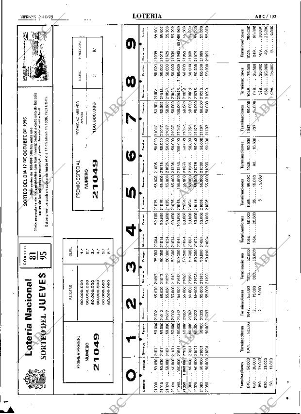 ABC SEVILLA 13-10-1995 página 103