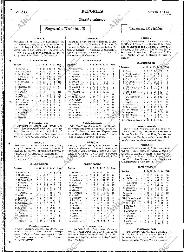 ABC SEVILLA 13-10-1995 página 80
