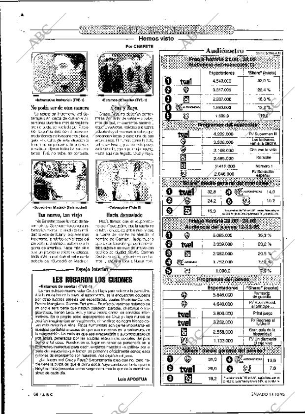 ABC MADRID 14-10-1995 página 108