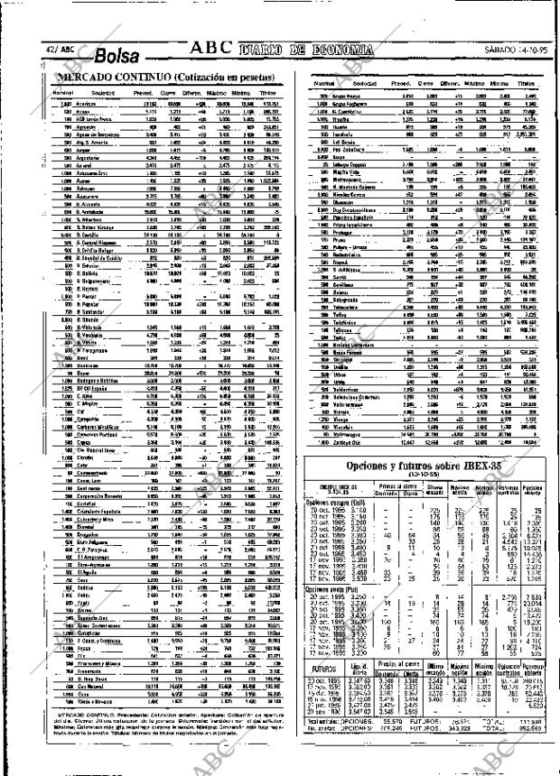 ABC MADRID 14-10-1995 página 42