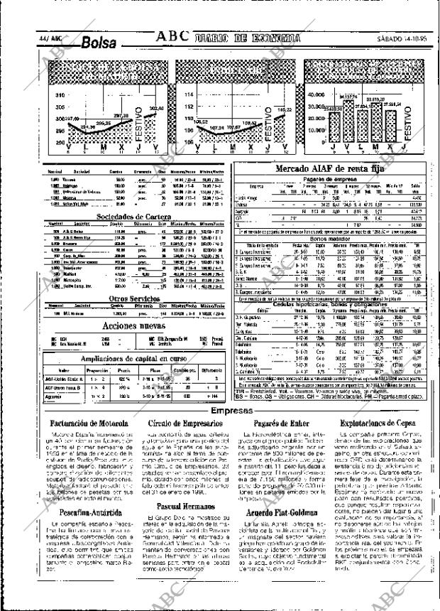 ABC MADRID 14-10-1995 página 44