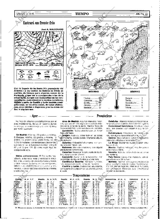 ABC MADRID 14-10-1995 página 63