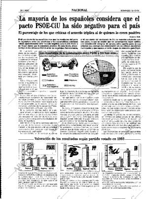 ABC MADRID 15-10-1995 página 30