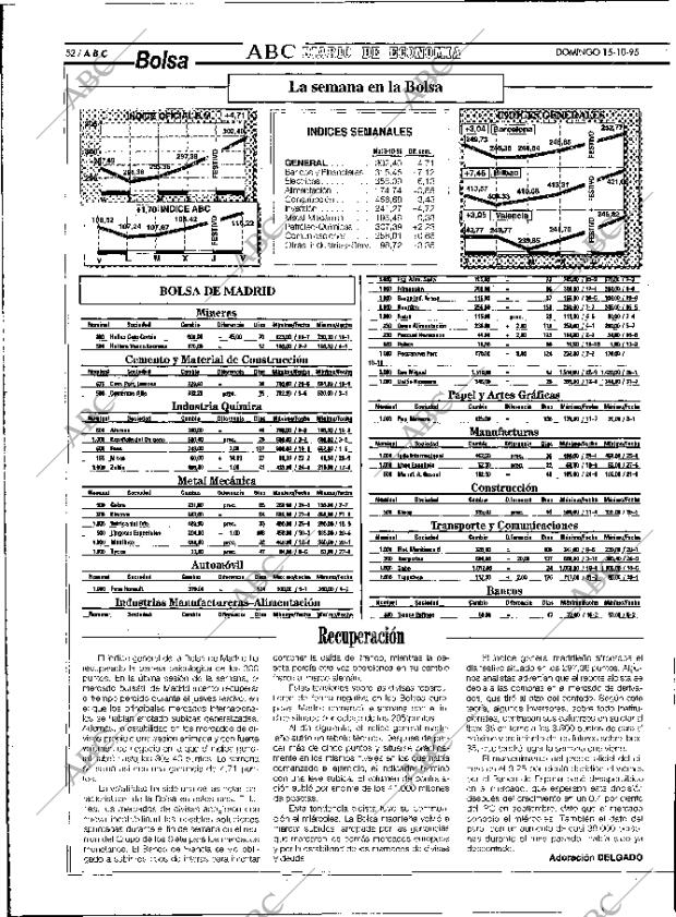 ABC MADRID 15-10-1995 página 52