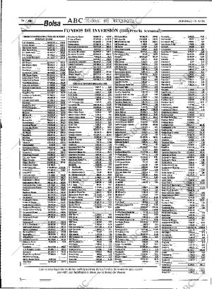 ABC MADRID 15-10-1995 página 54