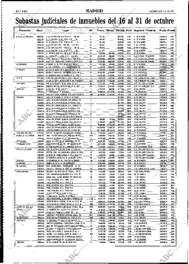 ABC MADRID 15-10-1995 página 80