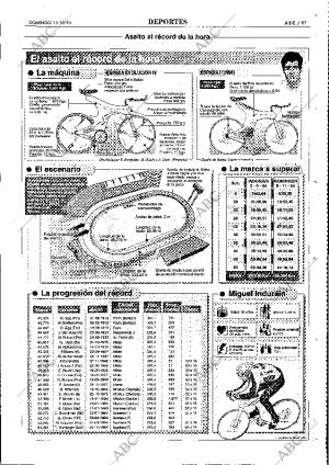 ABC MADRID 15-10-1995 página 87