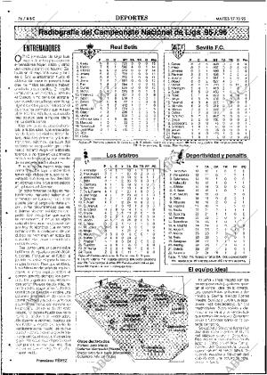 ABC SEVILLA 17-10-1995 página 76