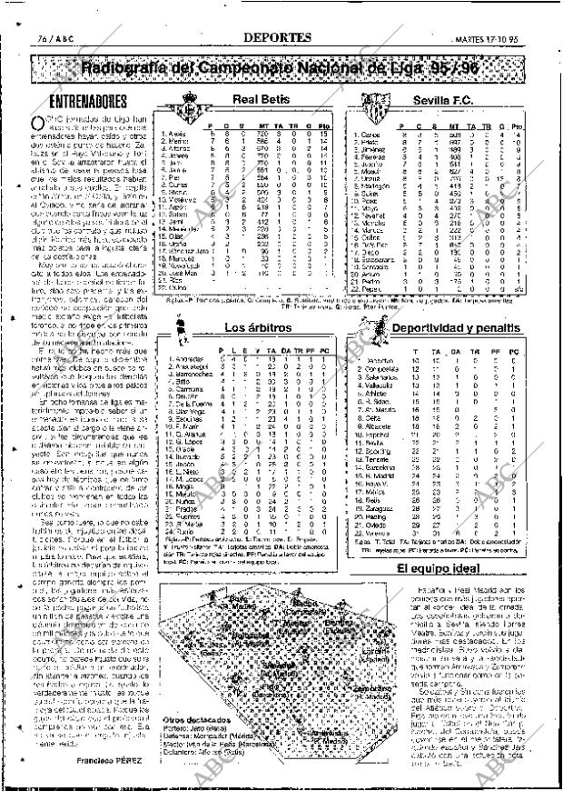 ABC SEVILLA 17-10-1995 página 76