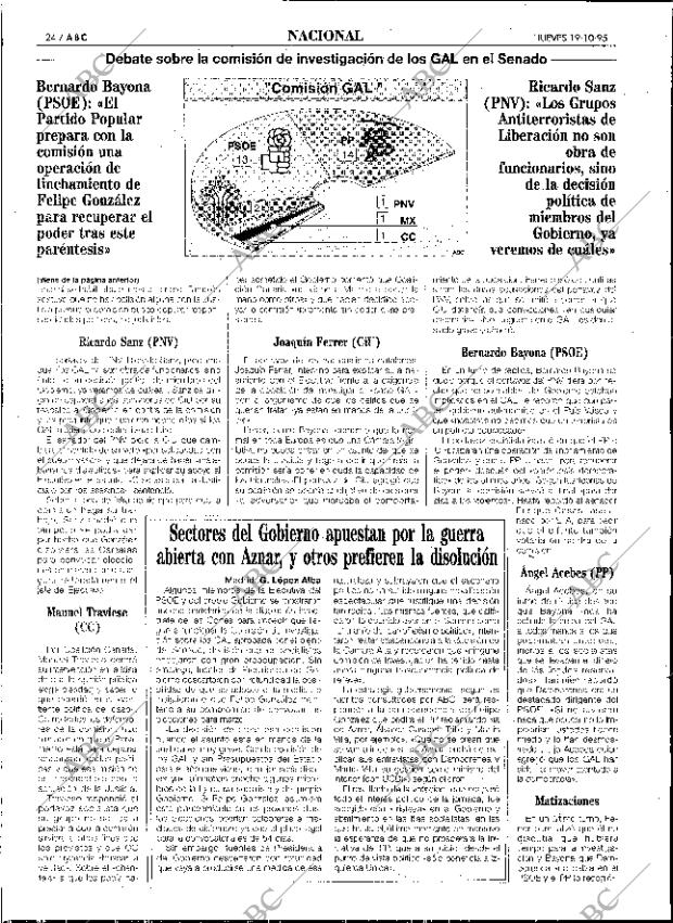 ABC SEVILLA 19-10-1995 página 24