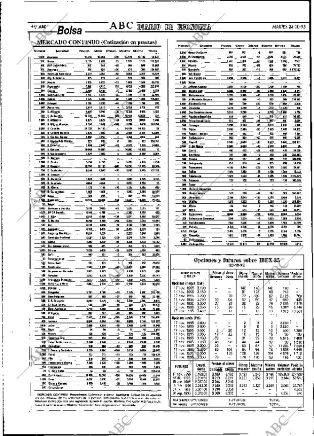ABC MADRID 24-10-1995 página 44