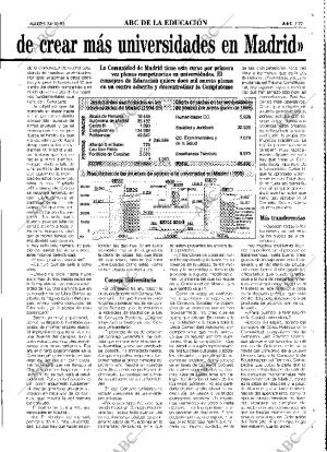 ABC MADRID 24-10-1995 página 77
