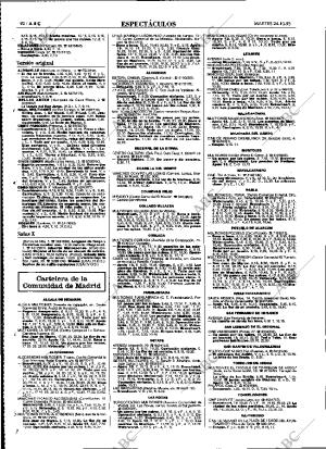 ABC MADRID 24-10-1995 página 92