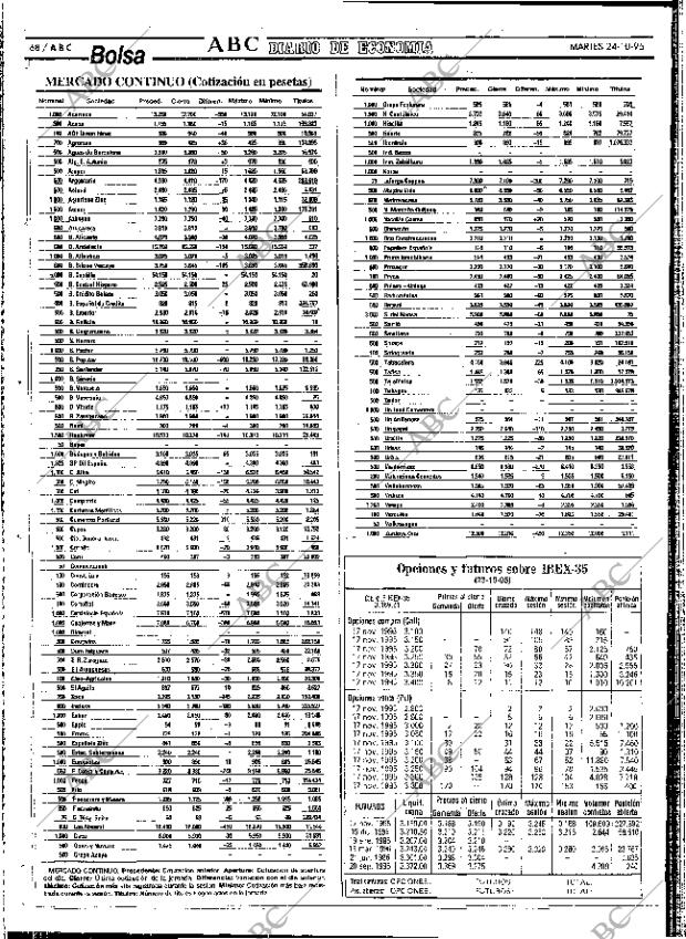ABC SEVILLA 24-10-1995 página 68