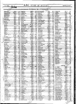 ABC SEVILLA 24-10-1995 página 72