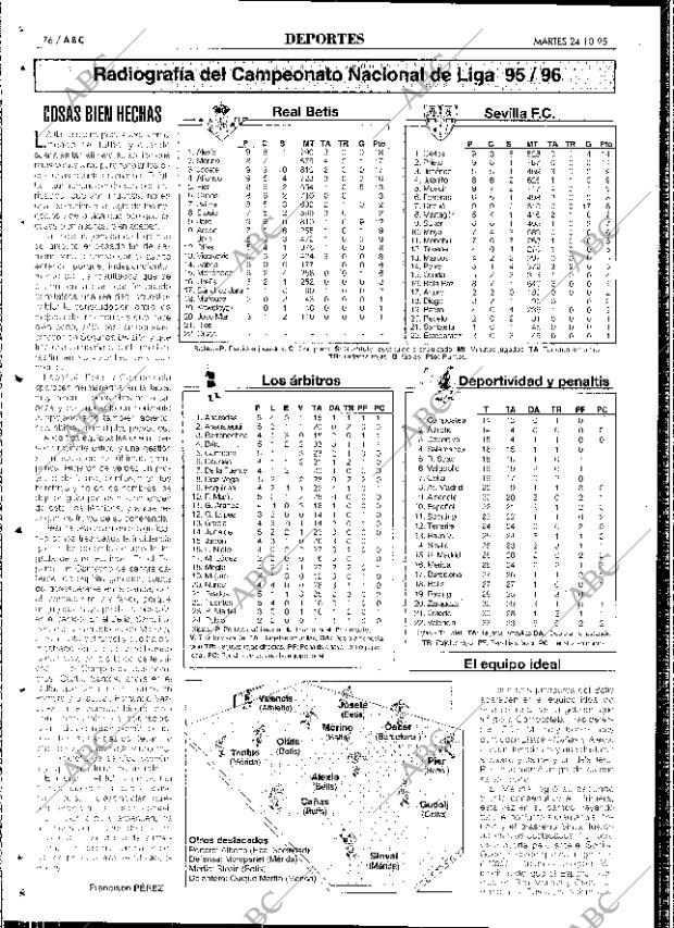 ABC SEVILLA 24-10-1995 página 76