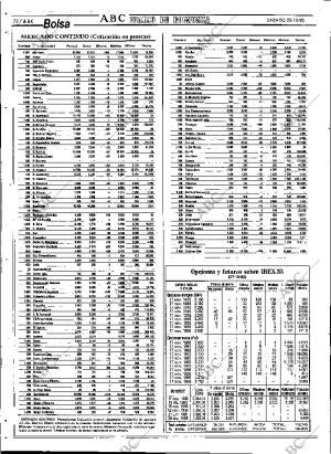 ABC SEVILLA 28-10-1995 página 72