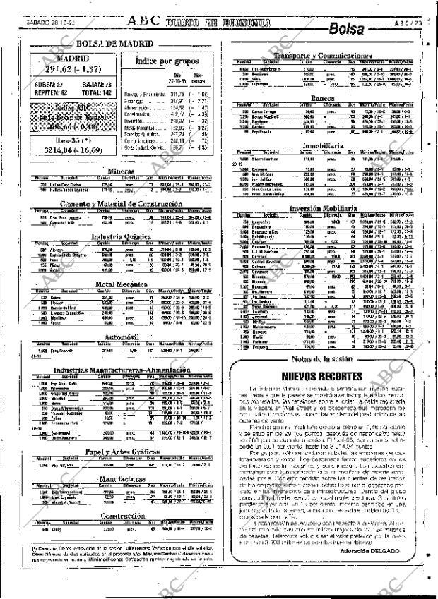 ABC SEVILLA 28-10-1995 página 73