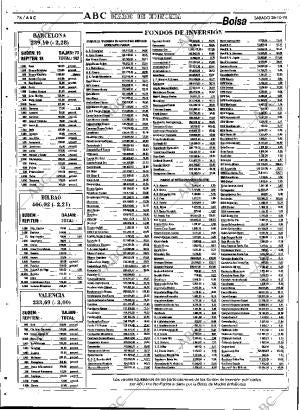 ABC SEVILLA 28-10-1995 página 74