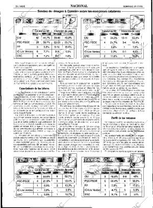 ABC SEVILLA 29-10-1995 página 26