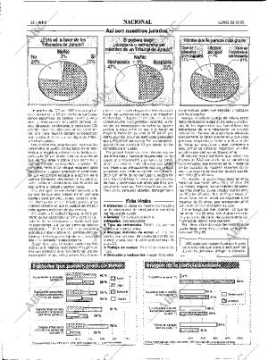 ABC MADRID 30-10-1995 página 22