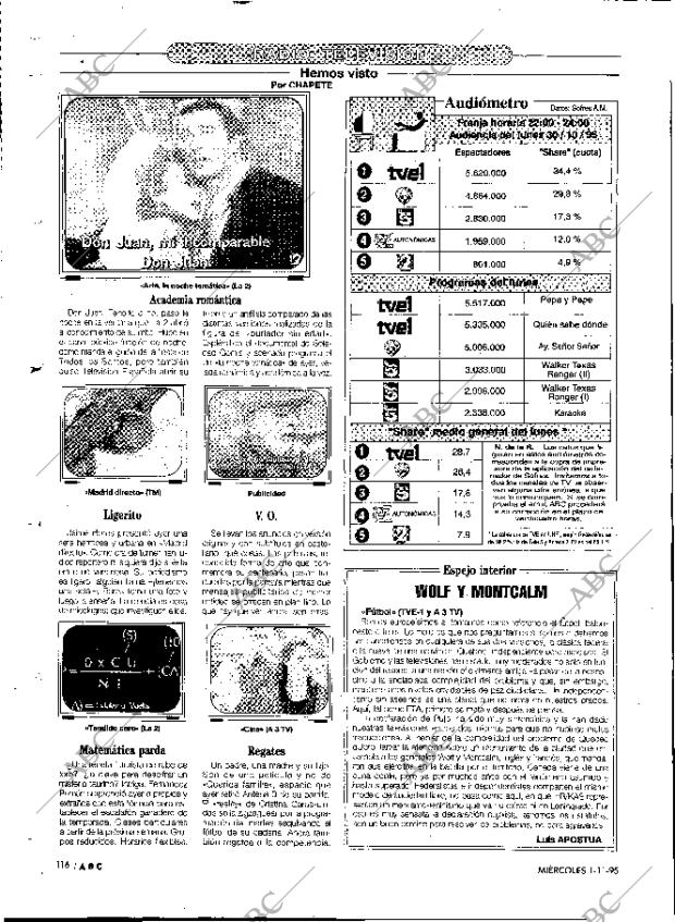 ABC MADRID 01-11-1995 página 116