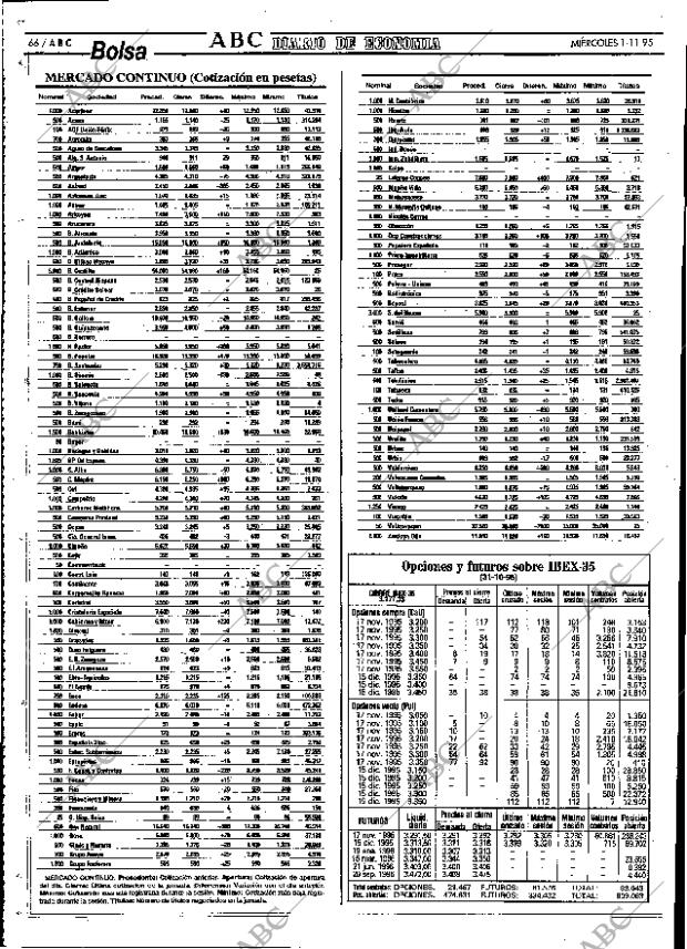 ABC SEVILLA 01-11-1995 página 66