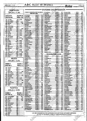 ABC SEVILLA 01-11-1995 página 69