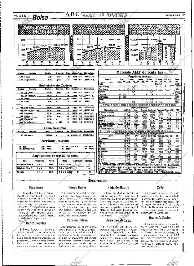 ABC MADRID 04-11-1995 página 40