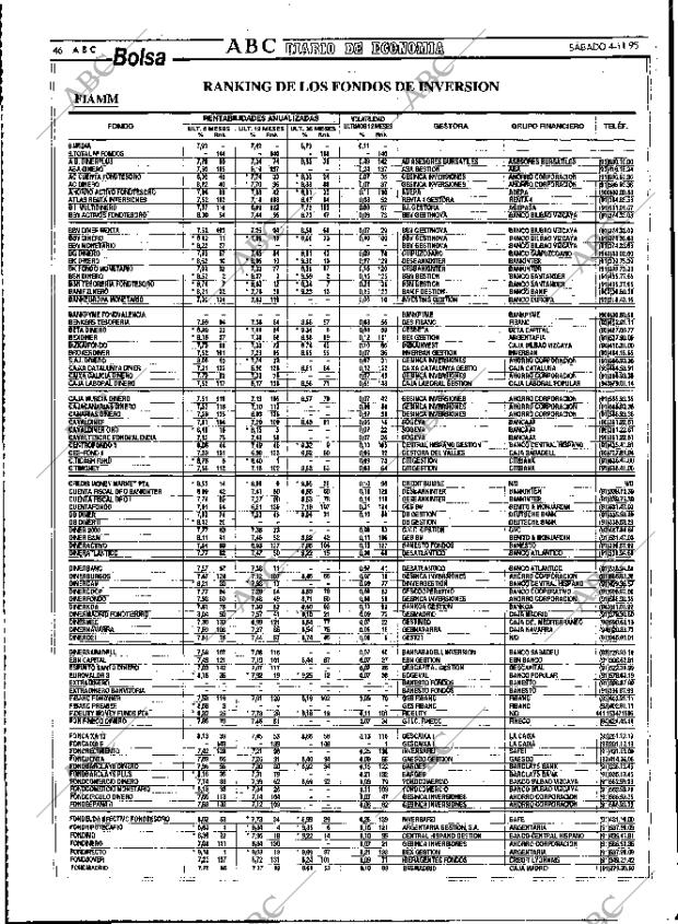 ABC MADRID 04-11-1995 página 46